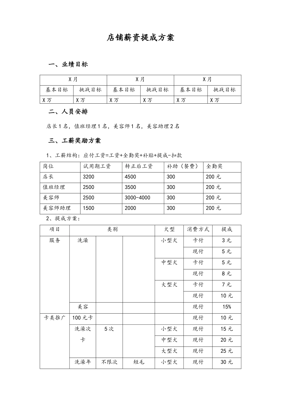 05-【实例】宠物店店铺薪资提成方案.docx_第1页