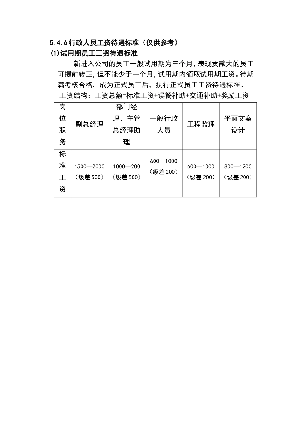 装饰公司薪酬管理.doc_第3页
