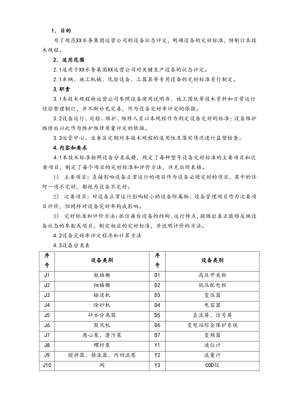 07-设备完好评定标准.doc_第2页
