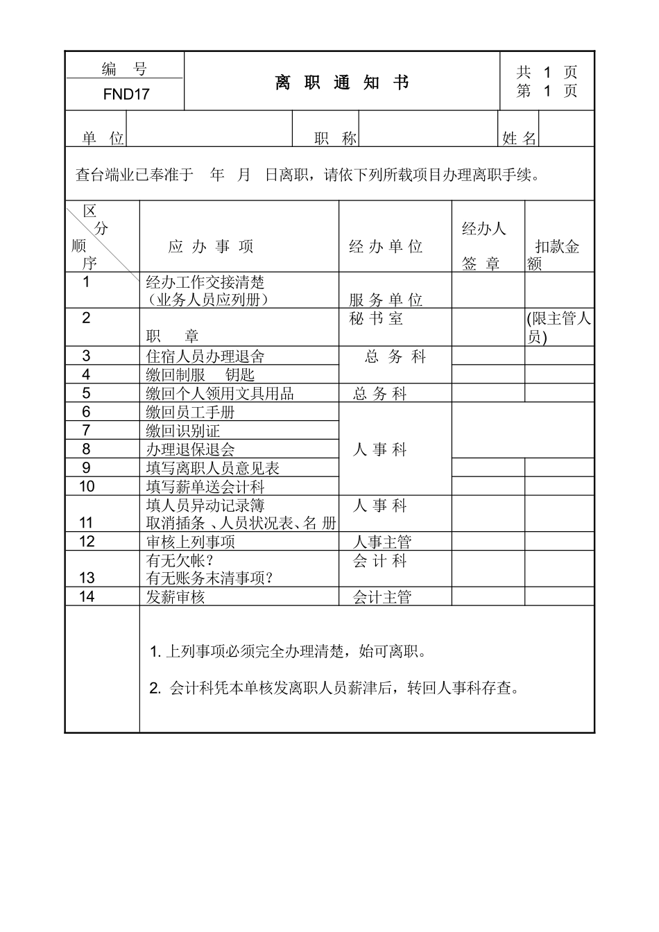 17离职通知书 (2).doc_第1页