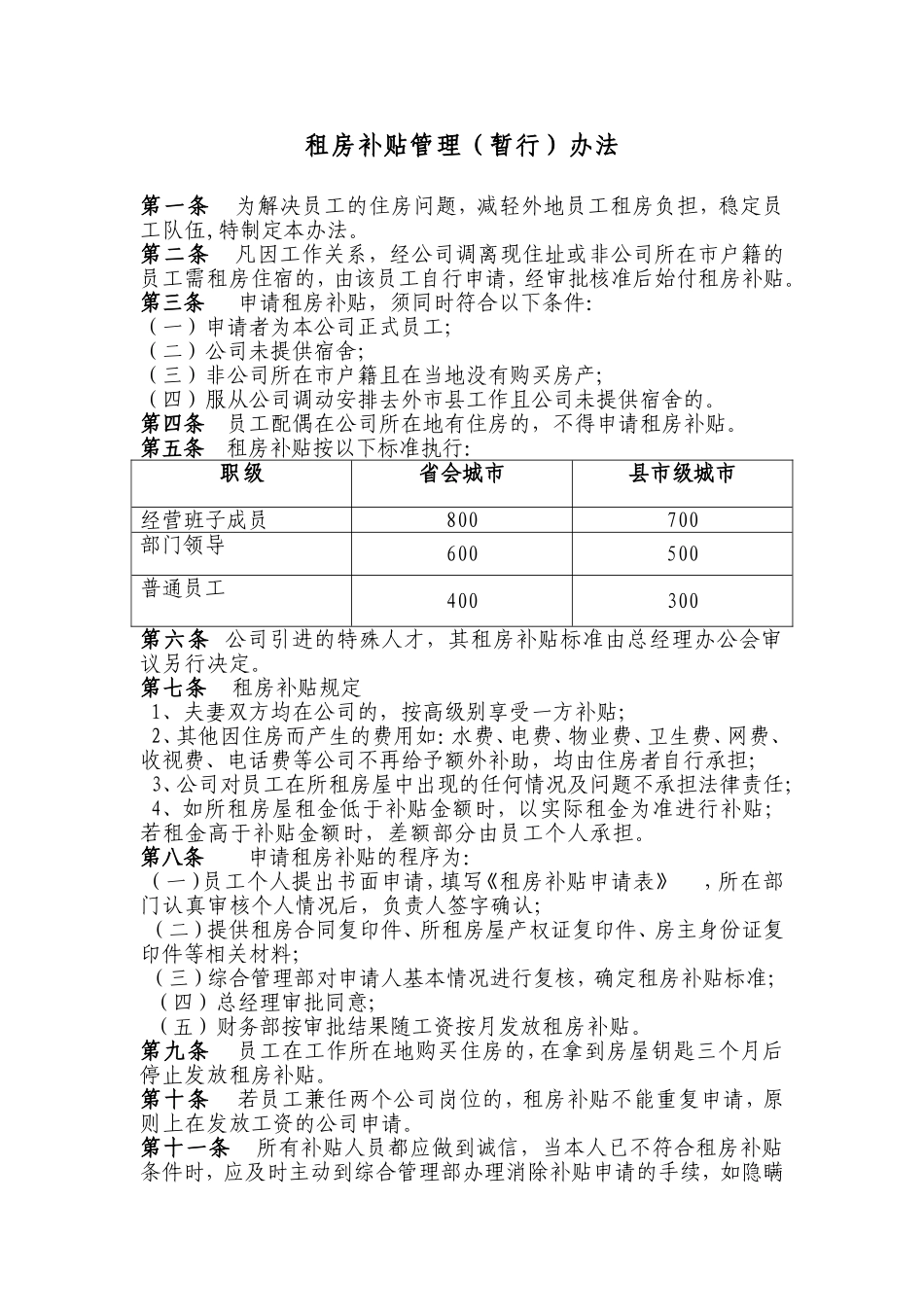 租房补贴管理（暂行）办法.doc_第1页