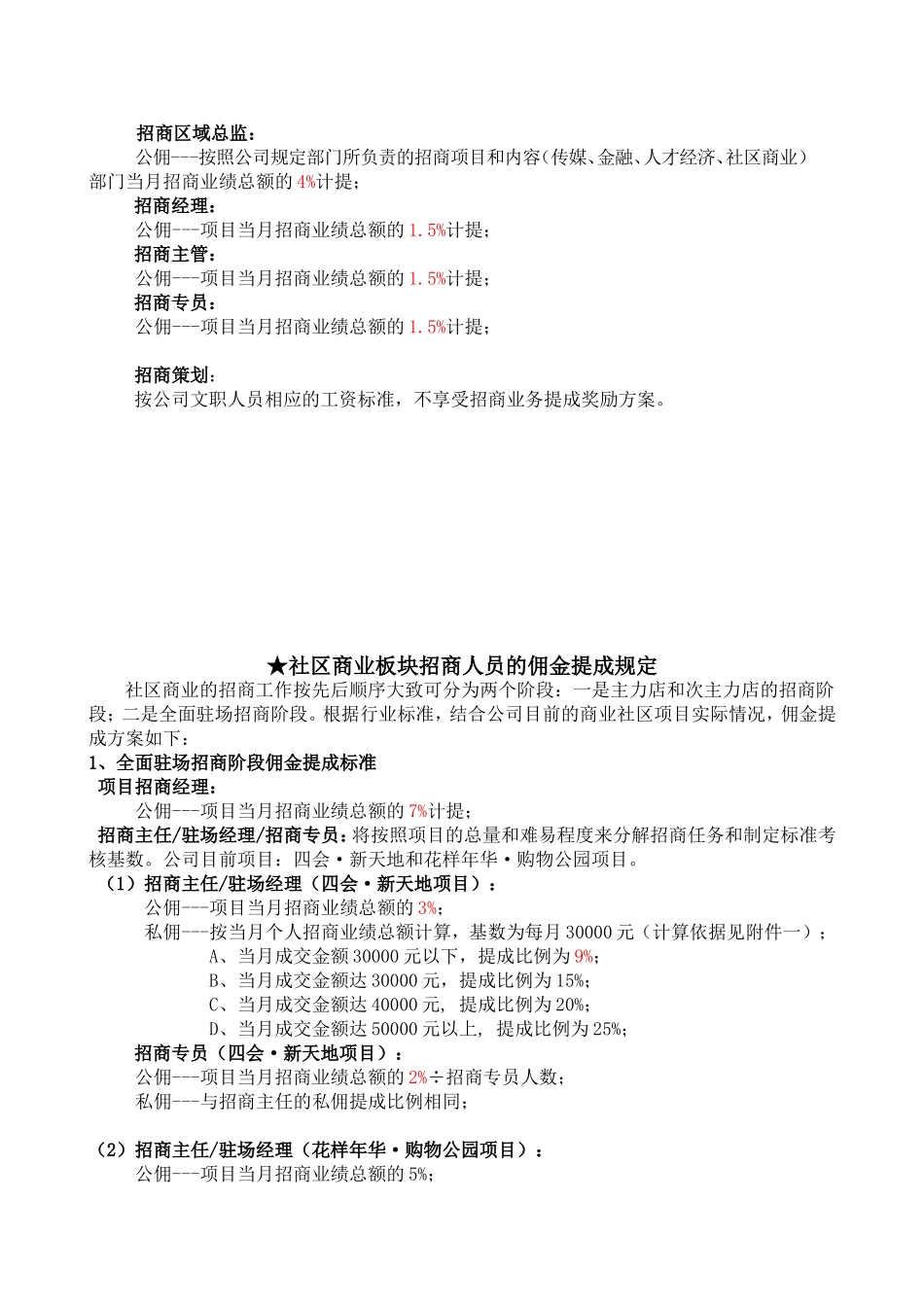 重庆智库招商人员薪酬和佣金提成激励方案.doc_第3页