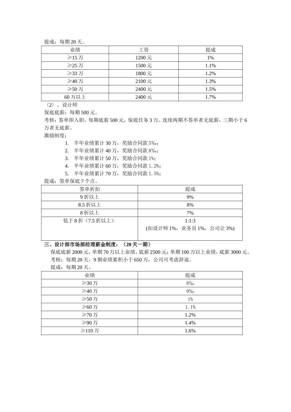 装饰公司工资提成.doc_第2页