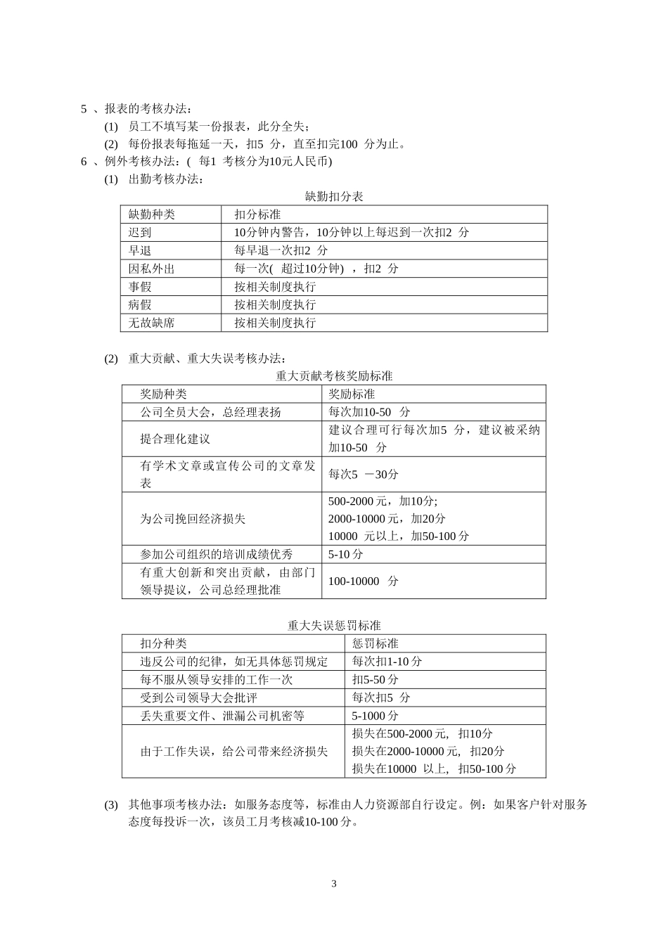 中小型企业绩效考核方案(实例).doc_第3页