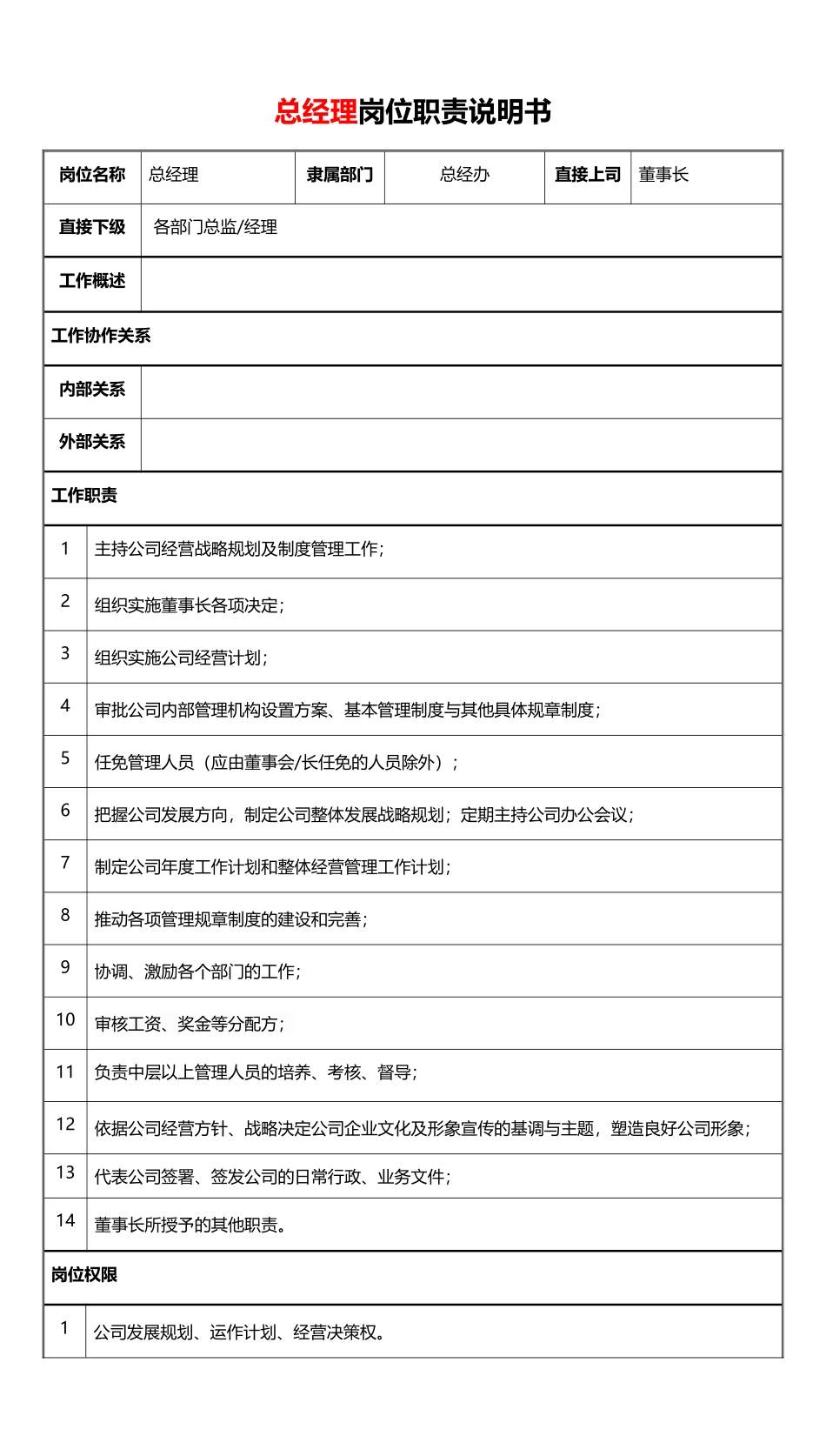 总经理岗位说明书.docx_第1页