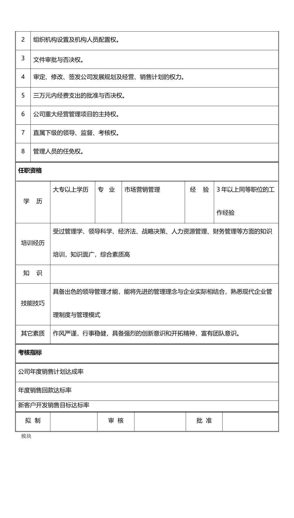 总经理岗位说明书.docx_第2页