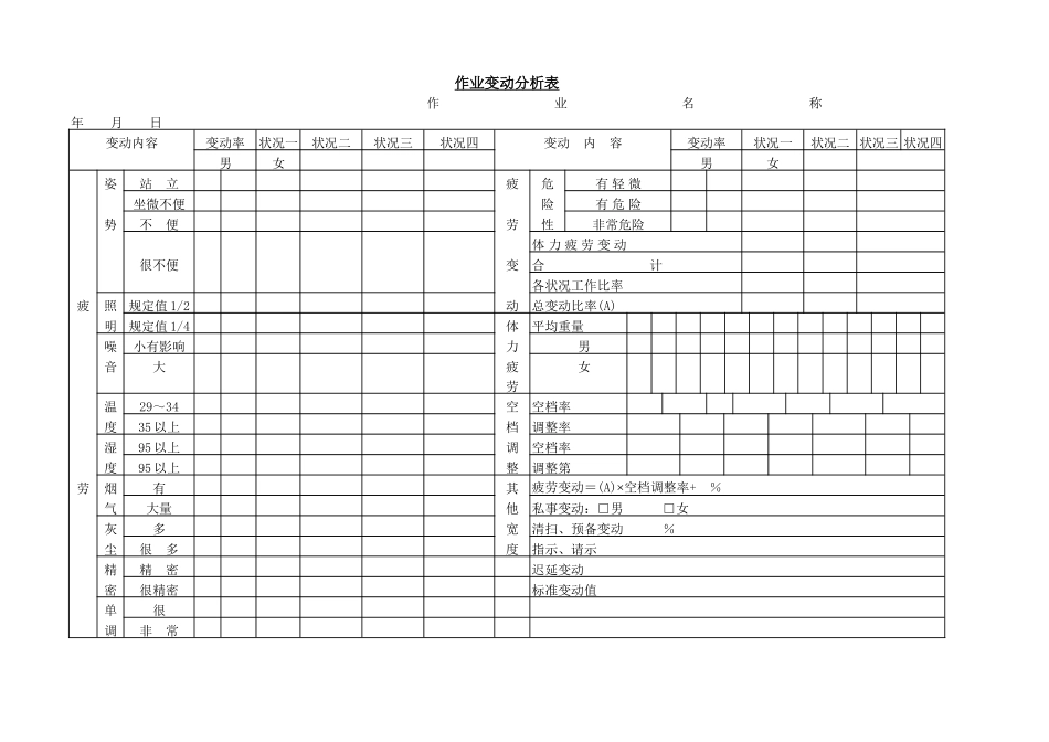 作业变动分析表 (2).doc_第1页
