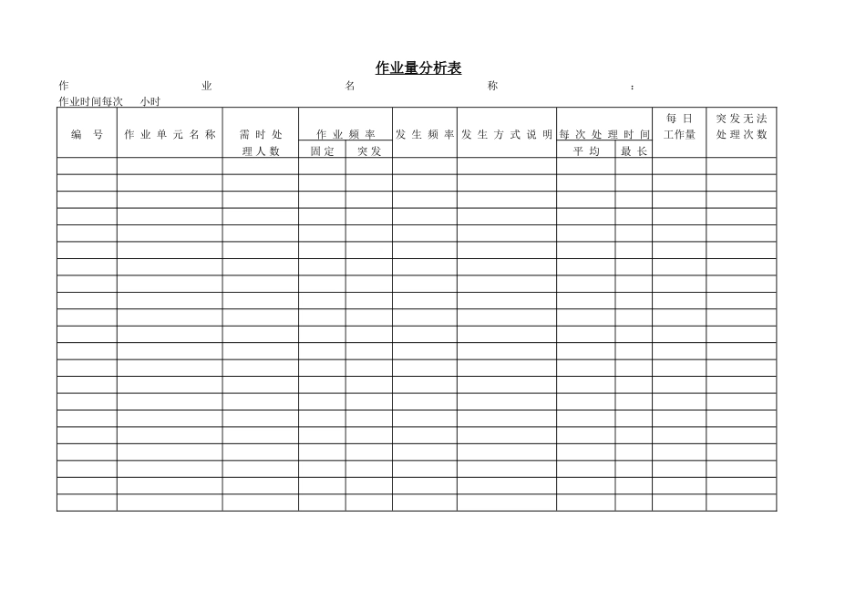 作业量分析 表 (2).doc_第1页