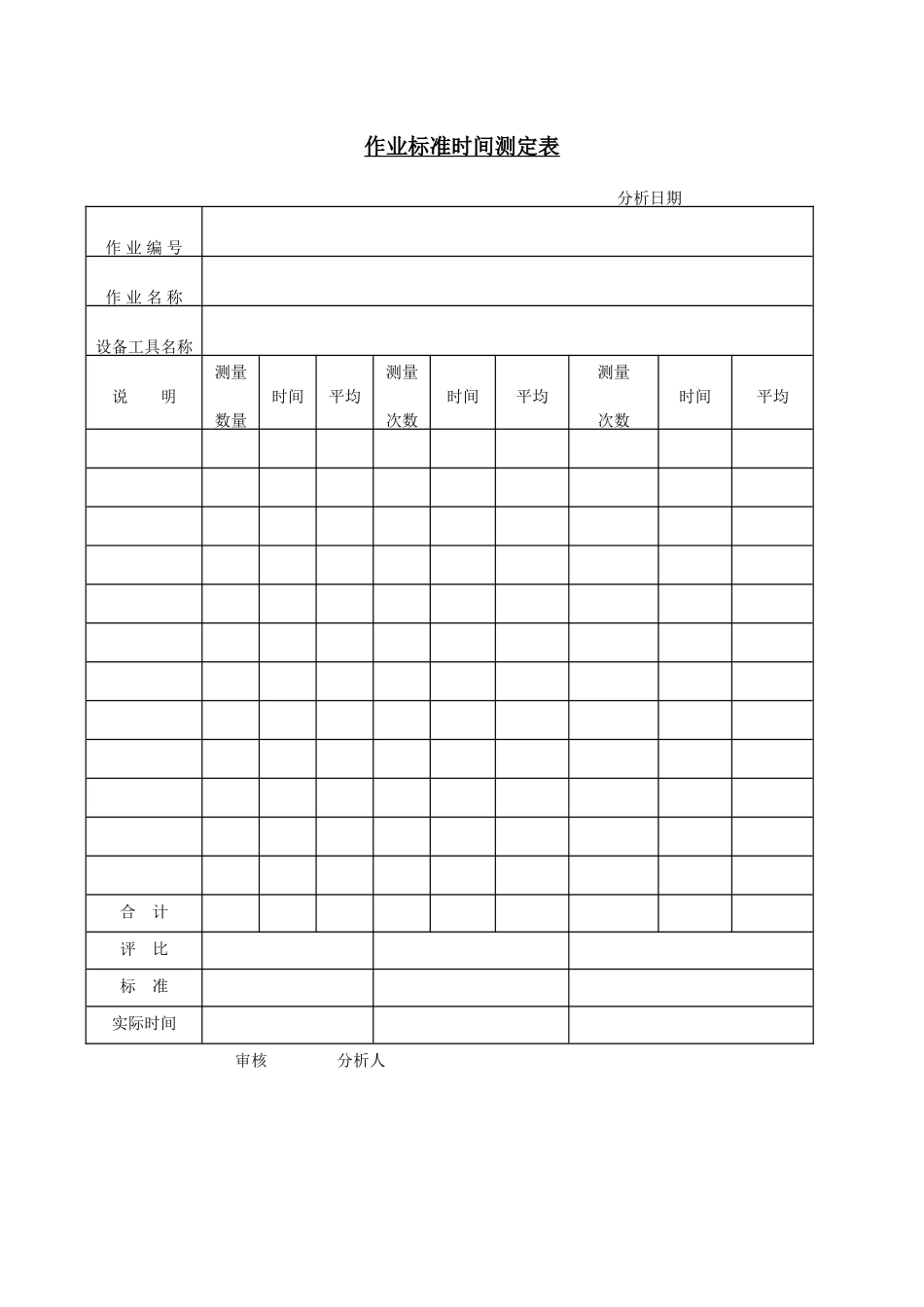 作业标准时间测定表 (2).doc_第1页