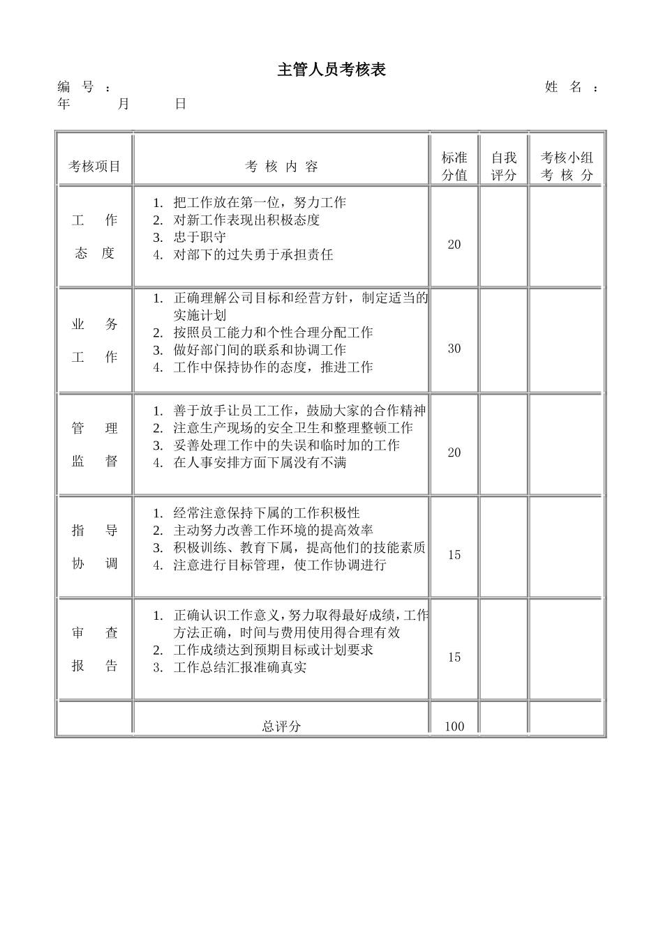 主管人员考核表 (3).doc_第1页