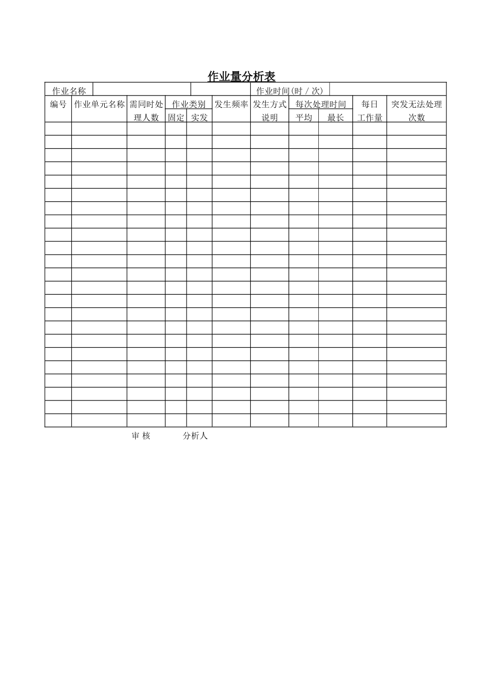 作业量分析表 (2).doc_第1页