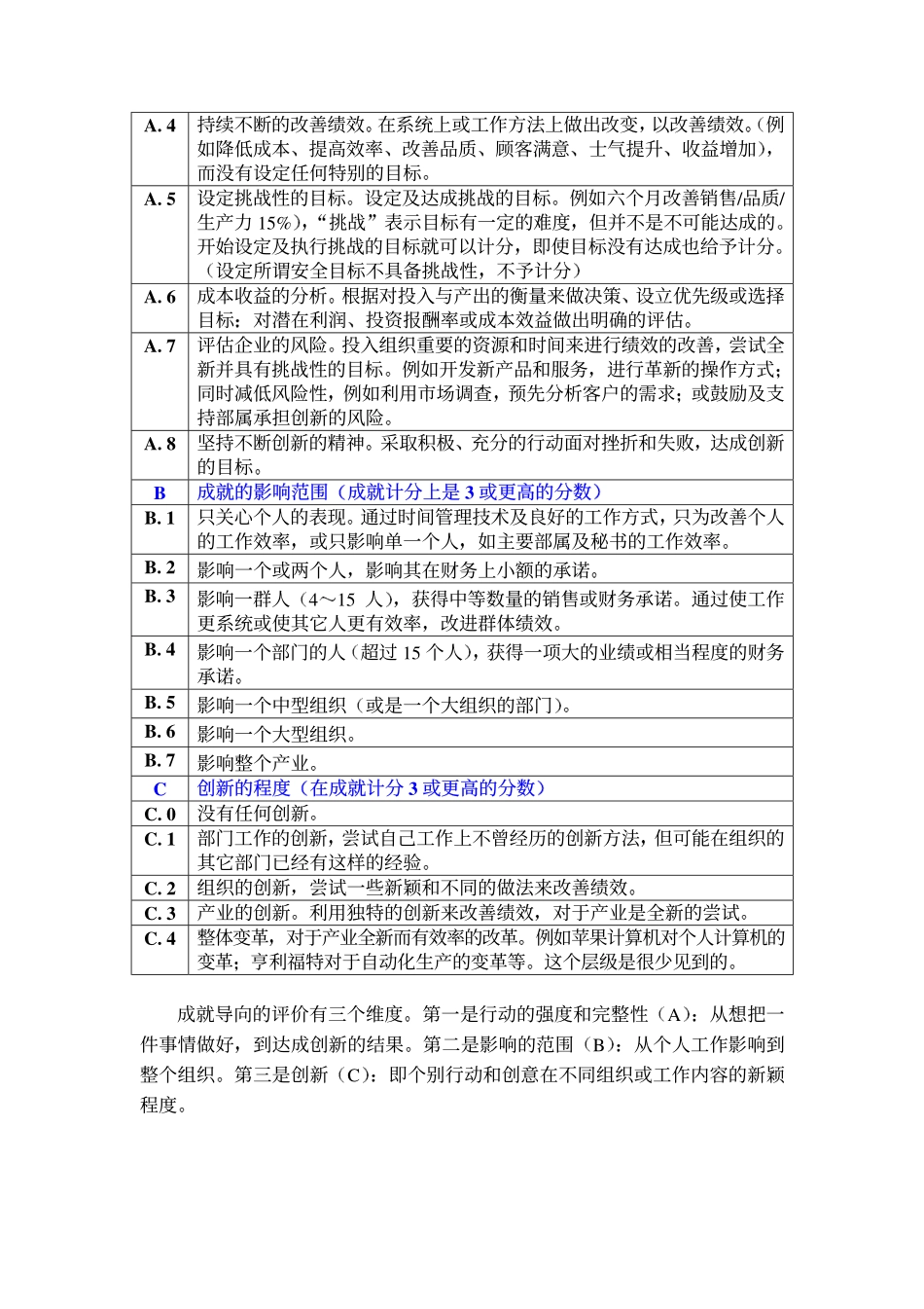 成就与行动族.pdf_第2页