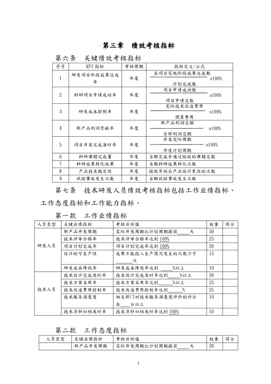 技术研发人员绩效考核及奖励制度全.pdf_第2页