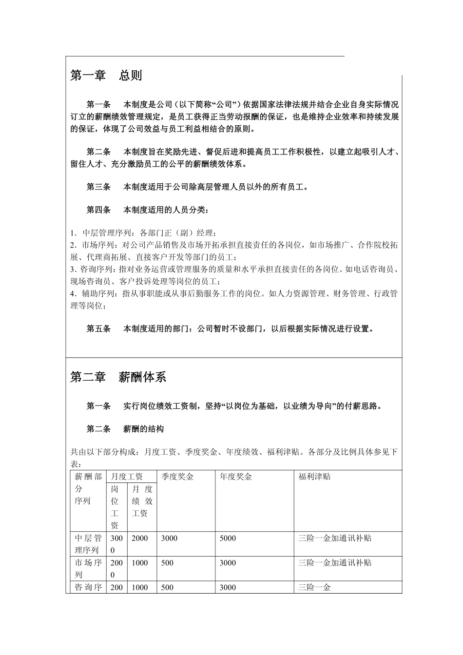 【教育行业】某机构各人员薪酬绩效管理制度.pdf_第1页