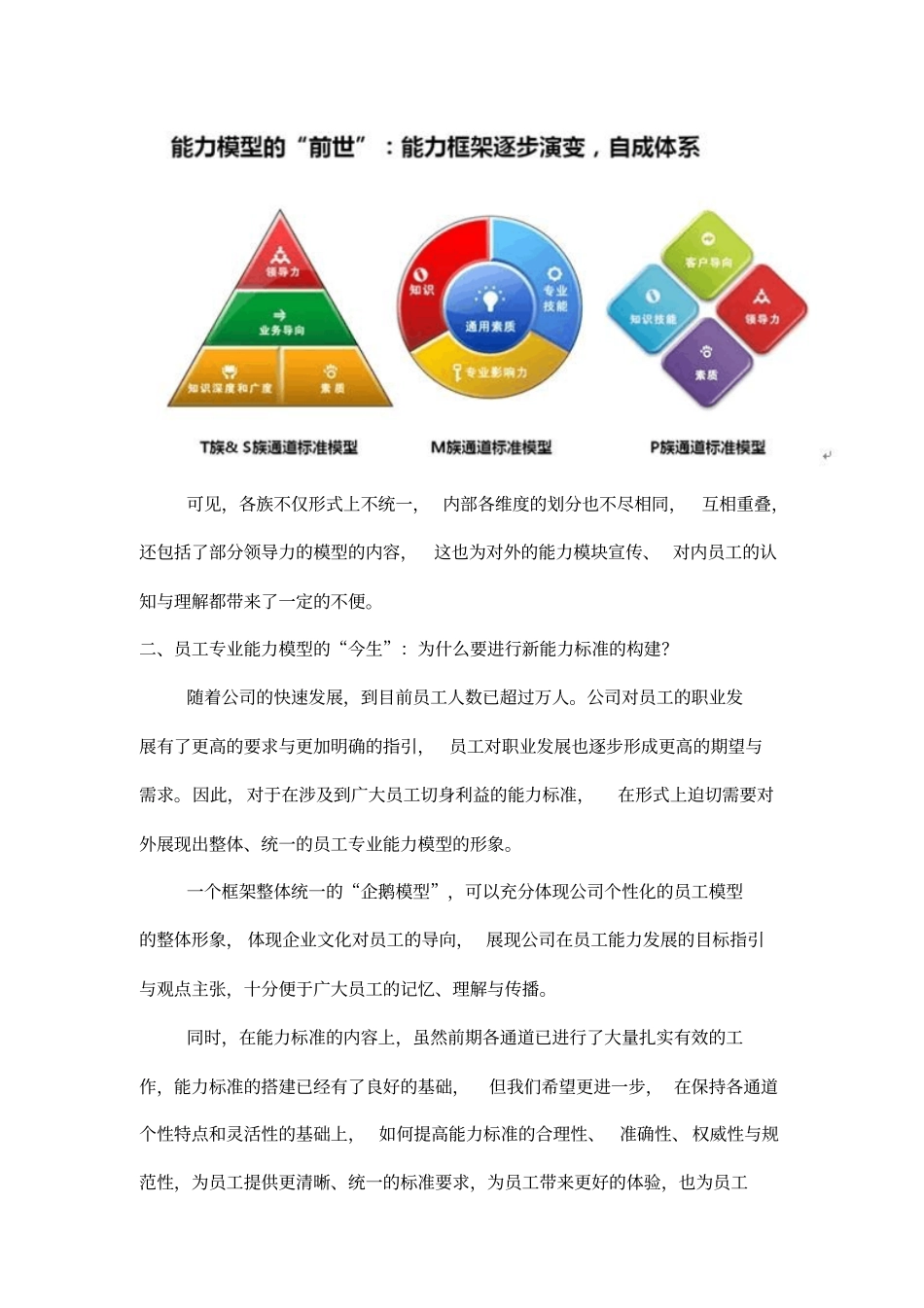 10、腾讯员工能力模型的前世今生.pdf_第2页