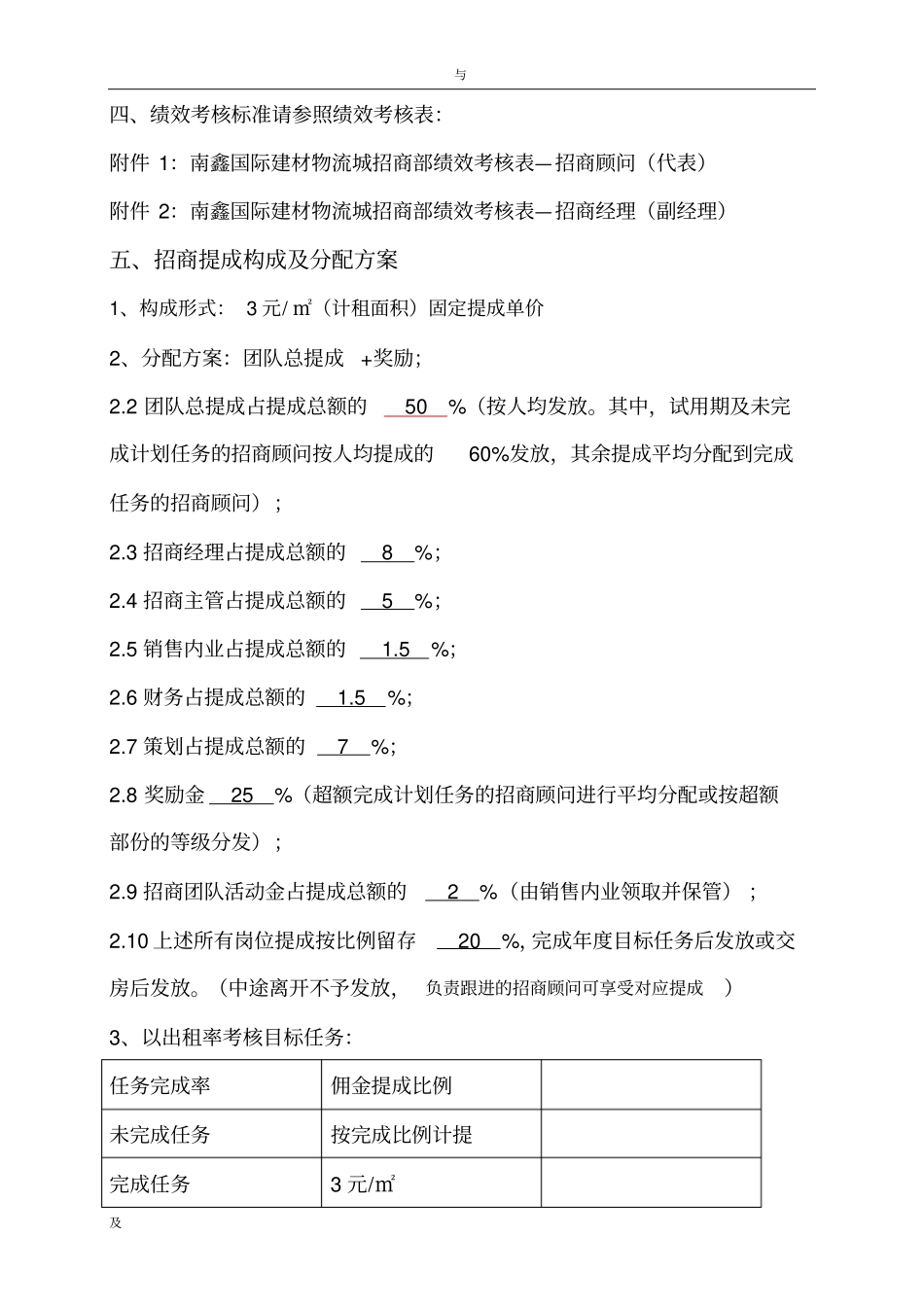20XX年招商部薪酬和提成操作方案与对策.pdf_第2页