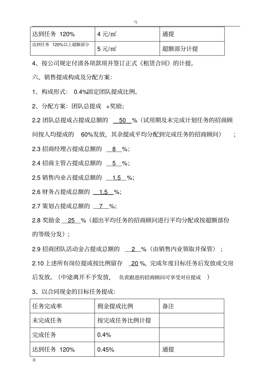 20XX年招商部薪酬和提成操作方案与对策.pdf_第3页