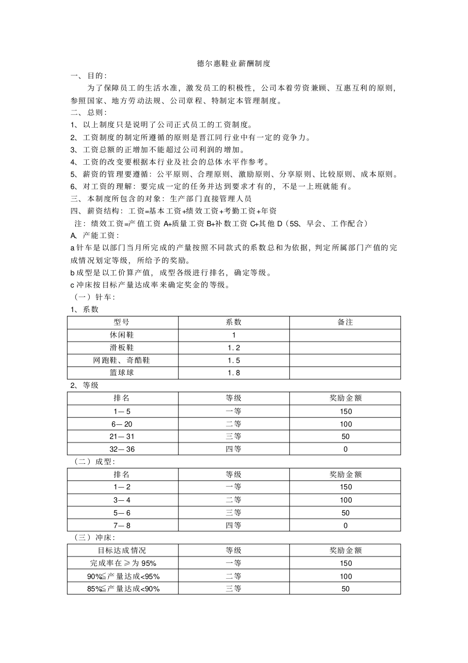 德尔惠鞋业薪资制度.pdf_第1页
