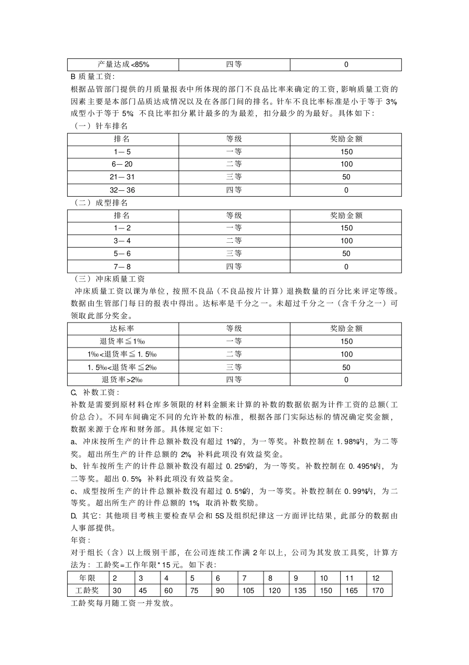 德尔惠鞋业薪资制度.pdf_第2页