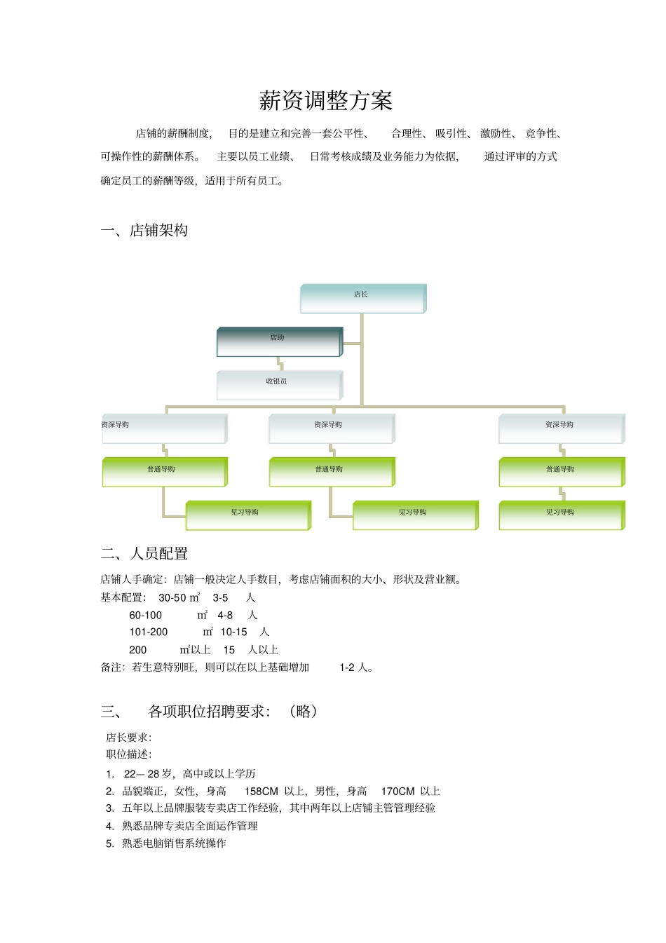 服装行业薪资方案(20200311170701).pdf_第1页