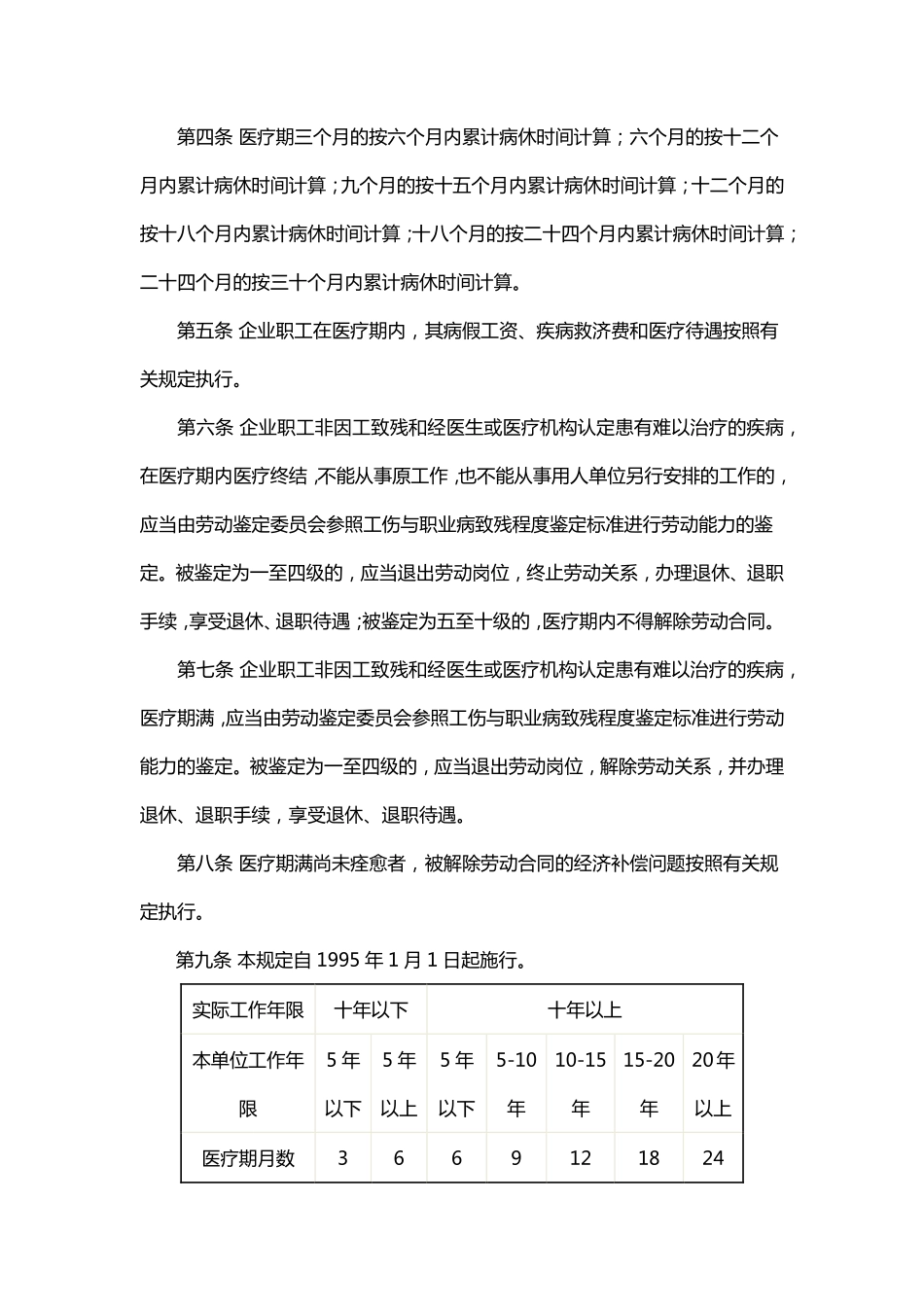 病假相关规定及相关争议案例 .pdf_第3页