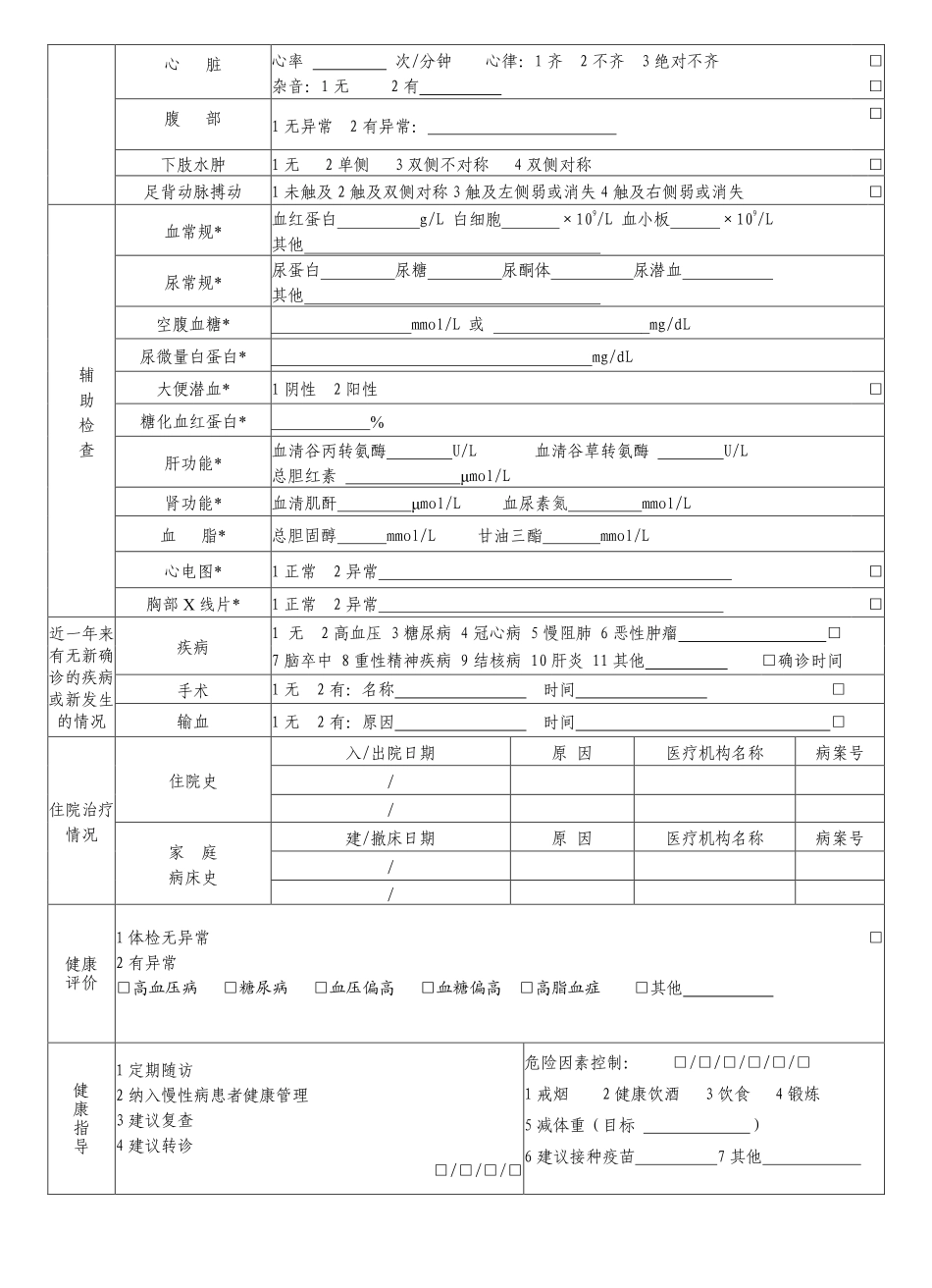 健康年度体检表2015.pdf_第2页