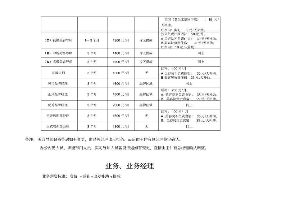 美容美发公司薪资、奖励、晋级.pdf_第2页