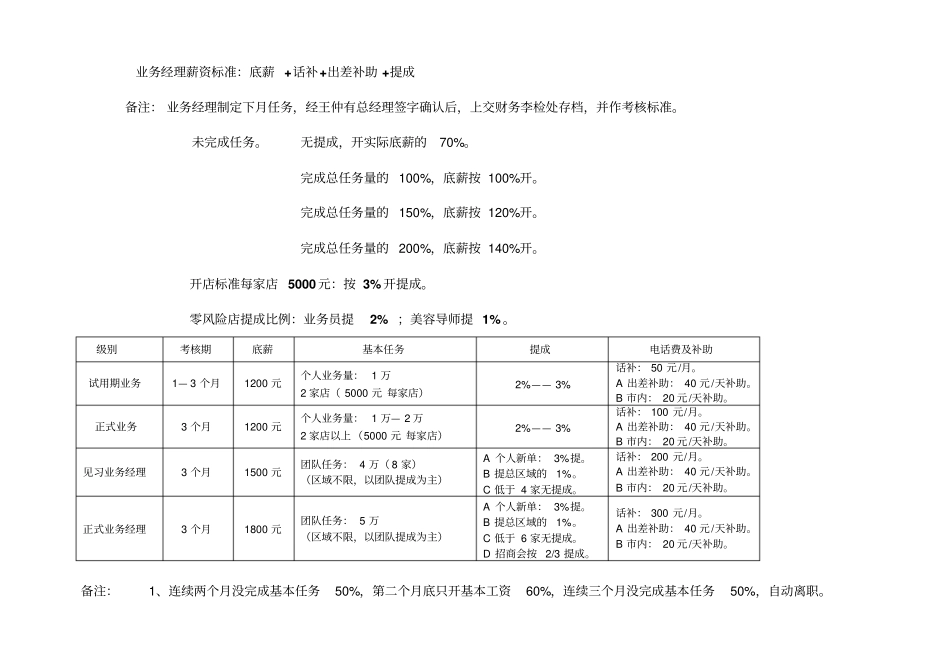 美容美发公司薪资、奖励、晋级.pdf_第3页
