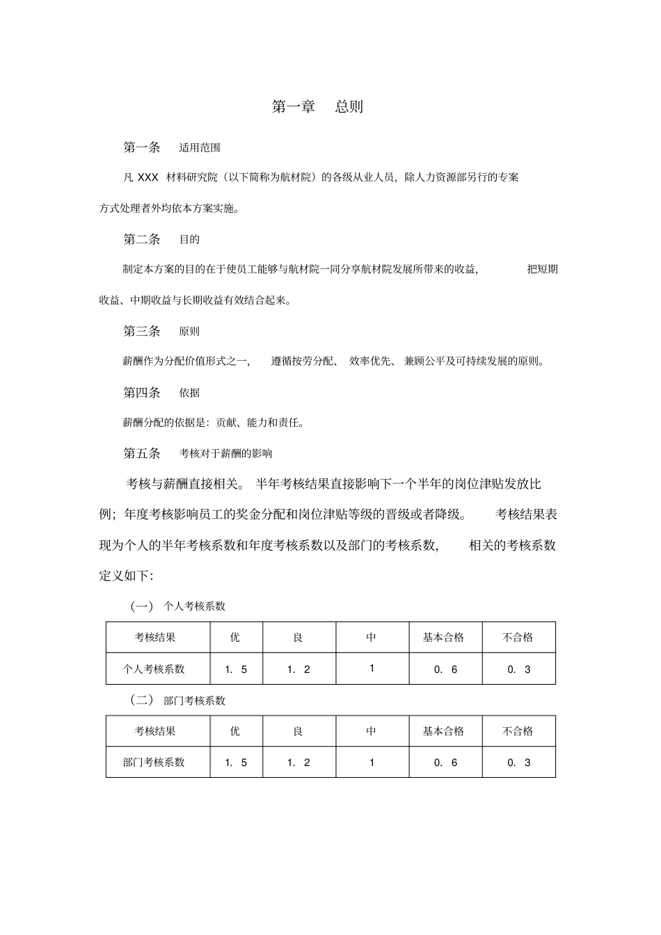 某材料研究院薪酬设计方案.pdf_第2页