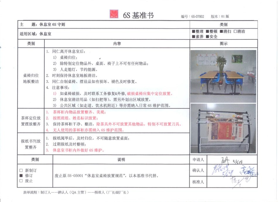 02-休息室6S守则-01.pdf_第1页
