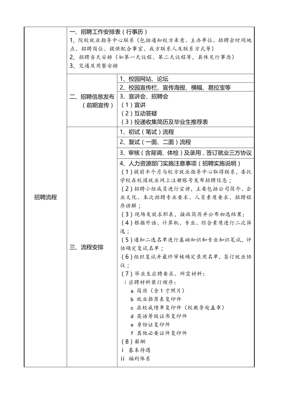 集团（公司）校招策划书提纲.pdf_第2页