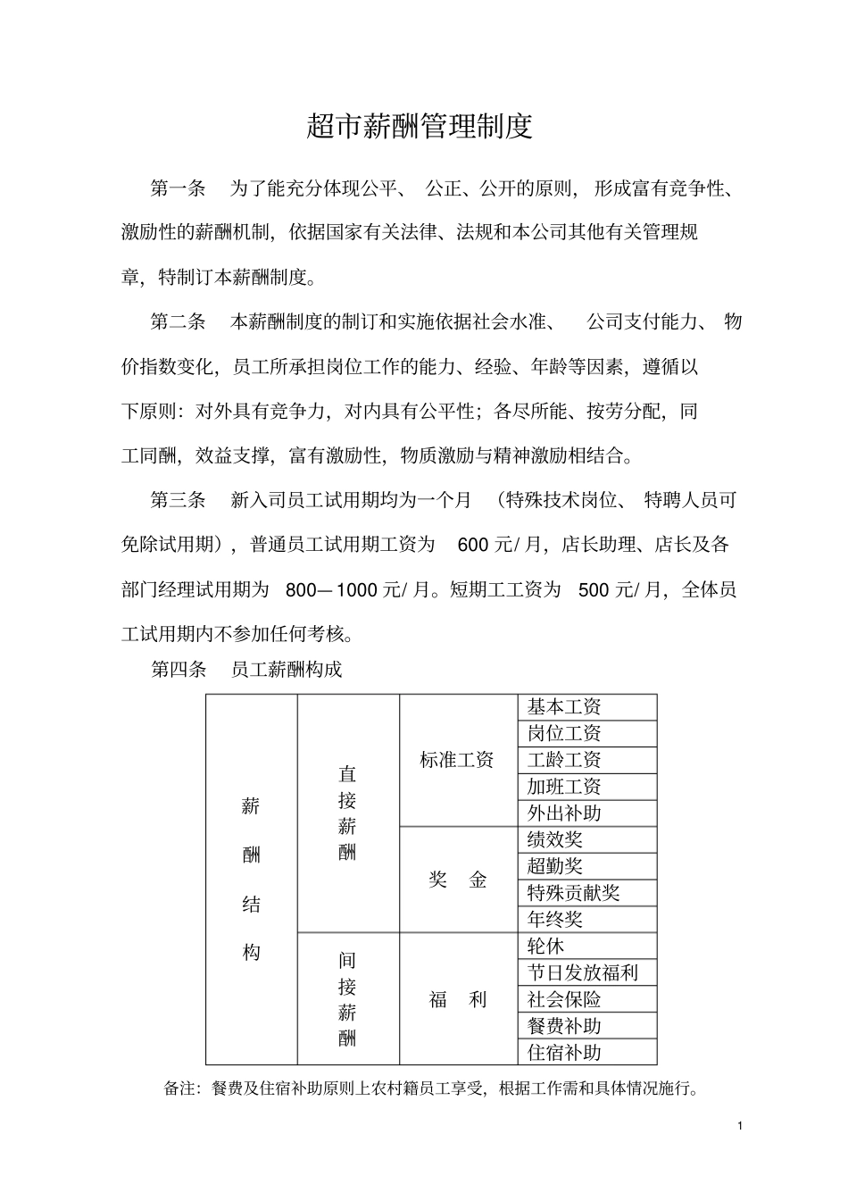 超市薪酬管理制度(1).pdf_第1页