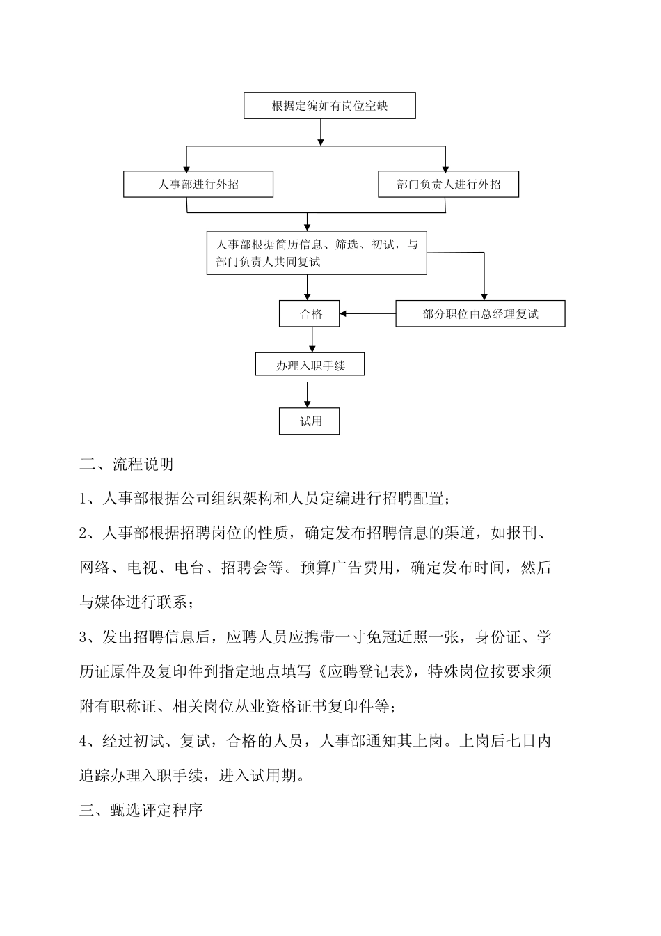 公司招聘管理制度.pdf_第2页