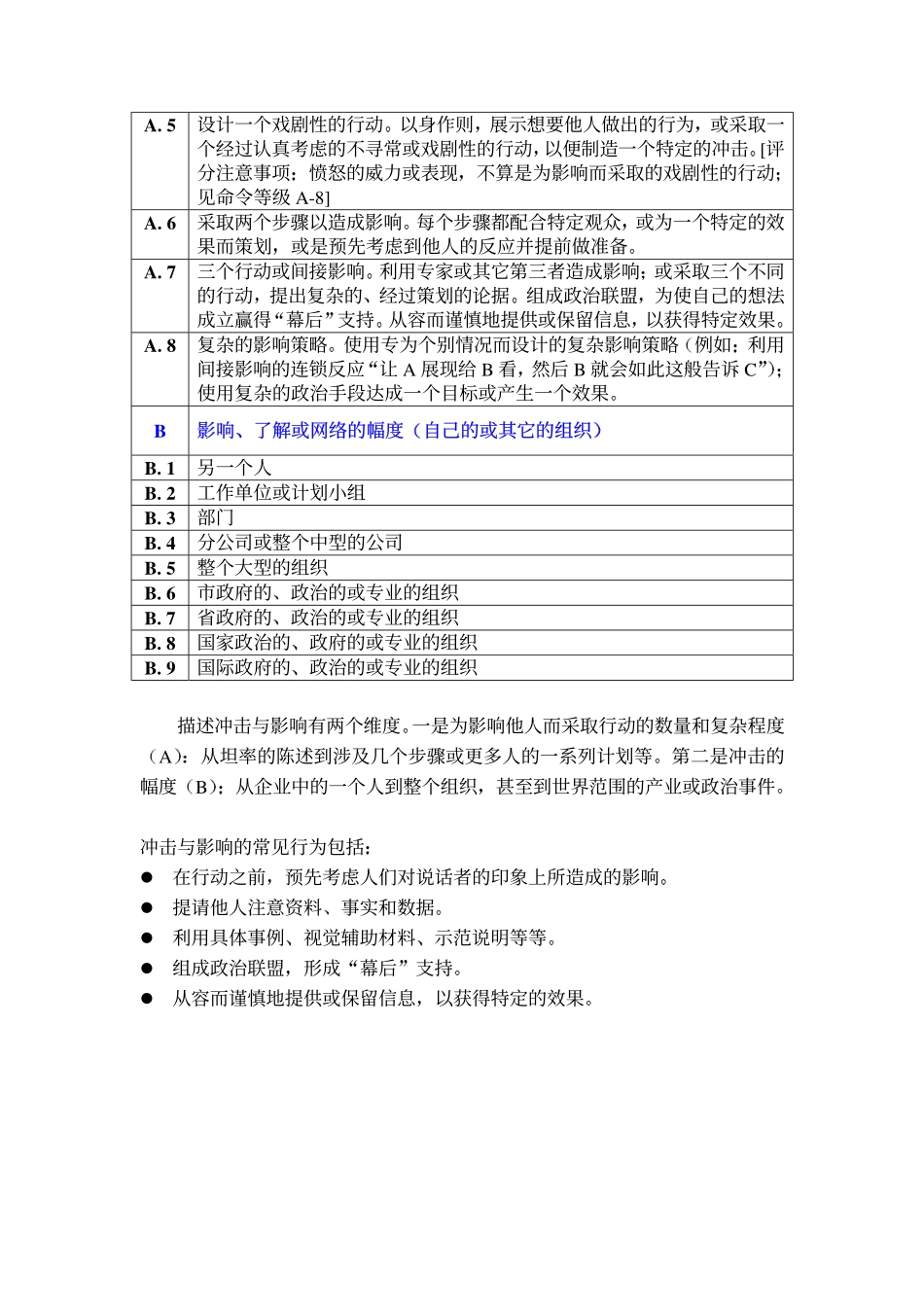 冲击与影响族.pdf_第2页