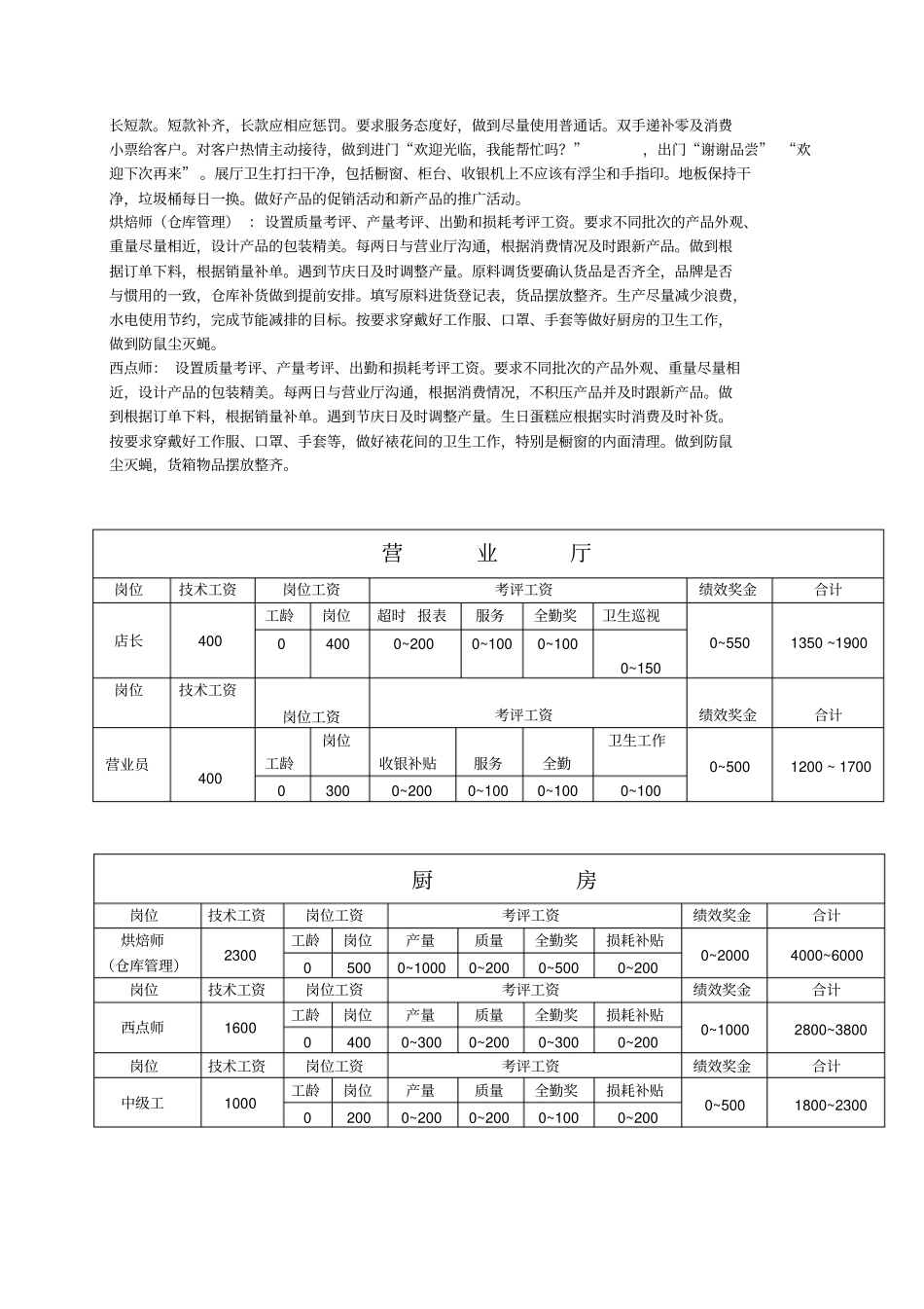 烘培店工资和绩效管理体系(20200623155421).pdf_第3页