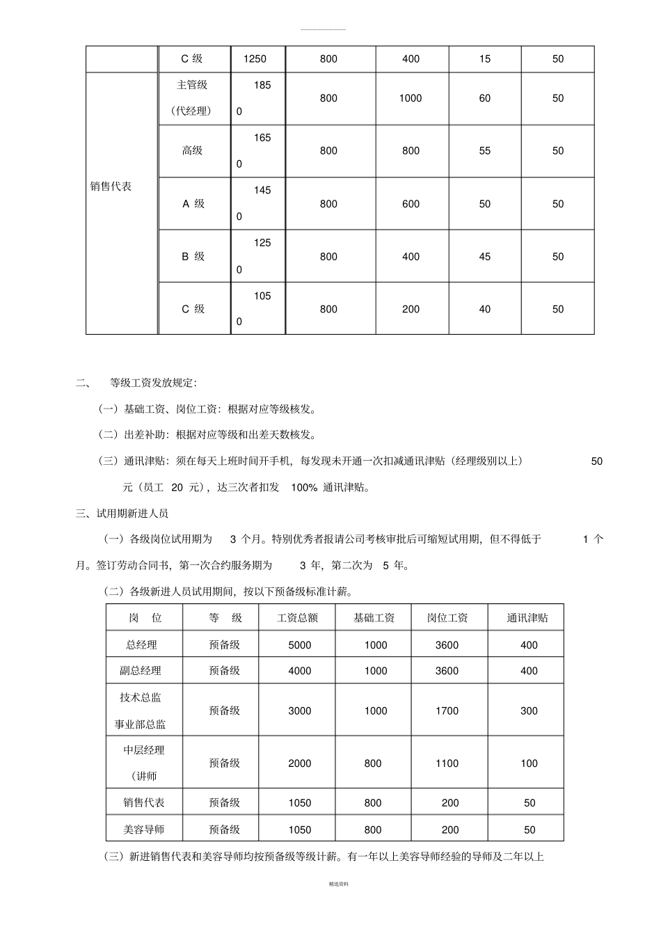 美容院公司薪酬制度(1).pdf_第2页