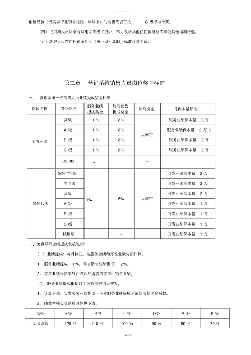美容院公司薪酬制度(1).pdf_第3页
