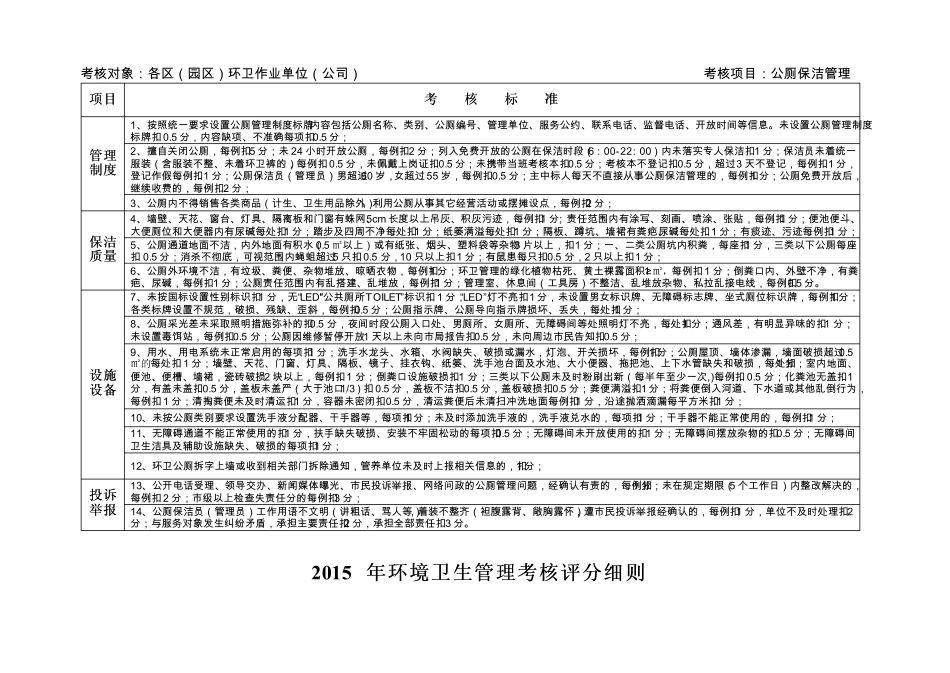 环境卫生管理考核评分细则.pdf_第3页