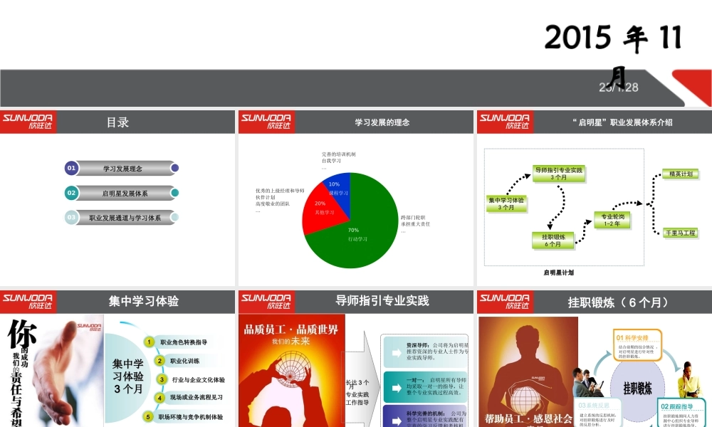 培训发展体系介绍 (2).ppt