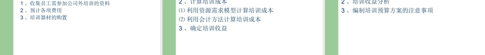 培训与开发（PPT 37页）--培训需求的分析 (2).ppt