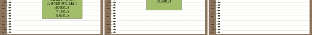 培训体系 (2).ppt