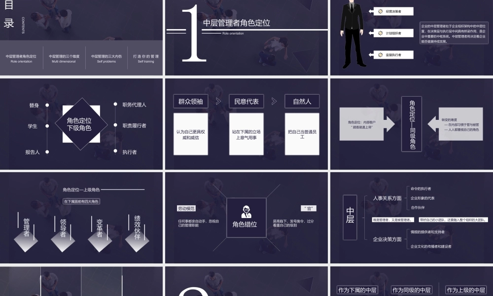 企业培训中层管理者培训PPT课件.pptx
