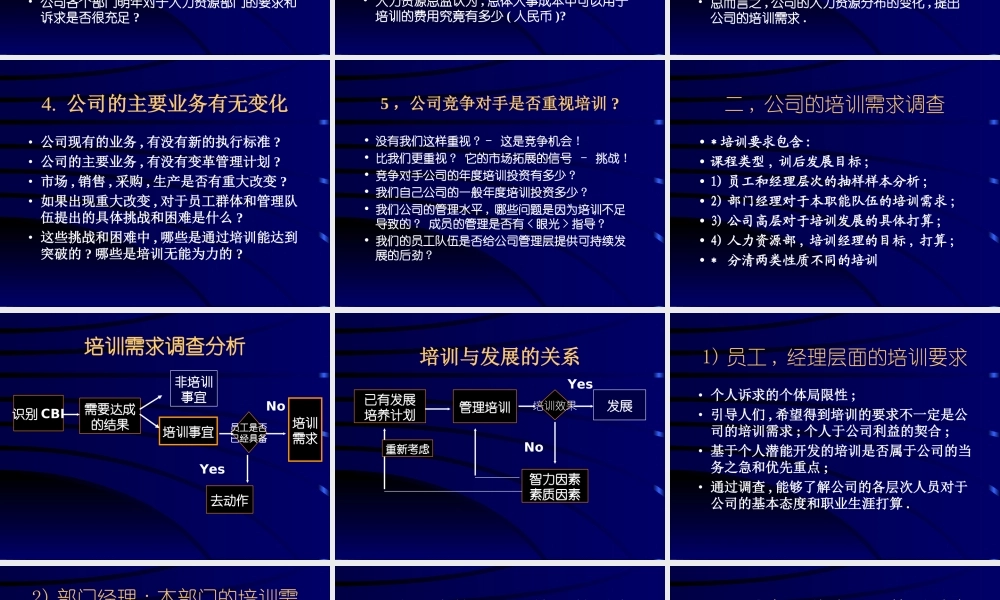 培训与发展 (2).ppt