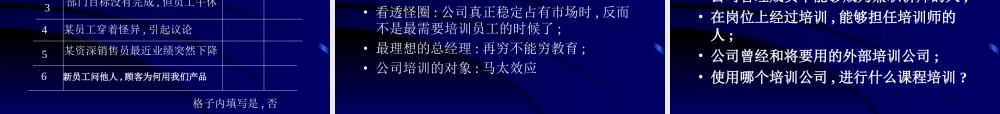 培训与发展 (2).ppt