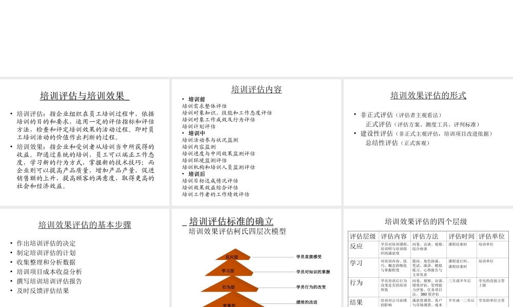 培训效果评估攻略 (2).ppt