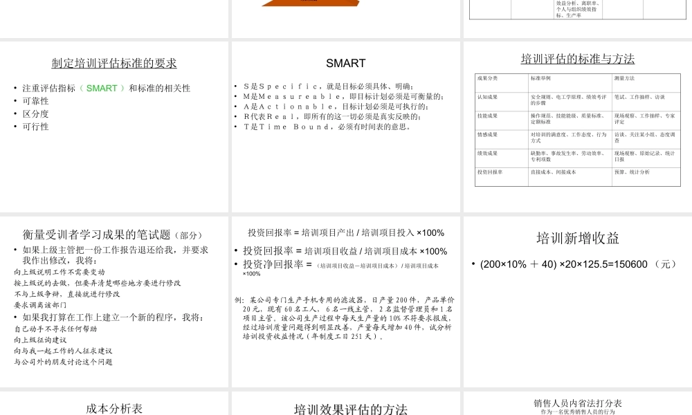 培训效果评估攻略 (2).ppt