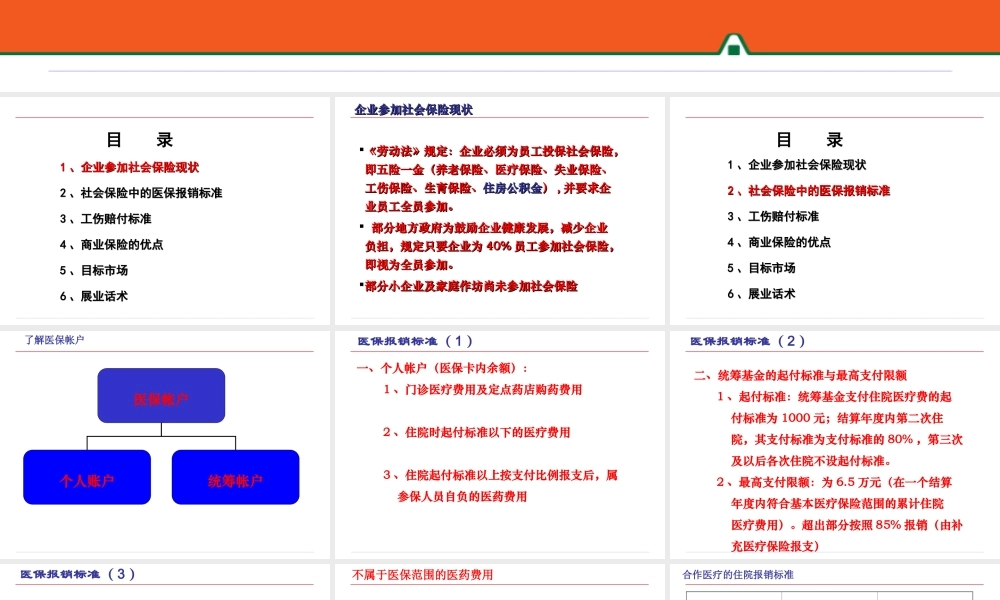 企业为什么购买商业保险.ppt