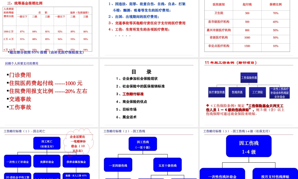 企业为什么购买商业保险.ppt