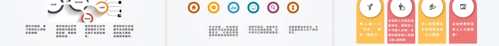 企业团队文化建设团队管理教育培训PPT.pptx