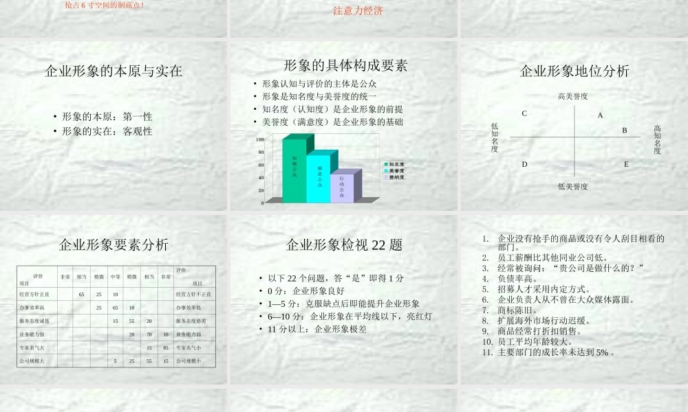 企业形象与CIS战略 (2).ppt